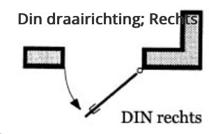 DIN Rechts - Droite